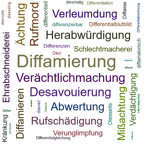 Diffamierung gegen Prof. Dr. Helmut Kentler & Prof. Dr. Herbert Colla: Universität Lüneburg will mit Expertenkommission pädophile Netzwerke aufdecken