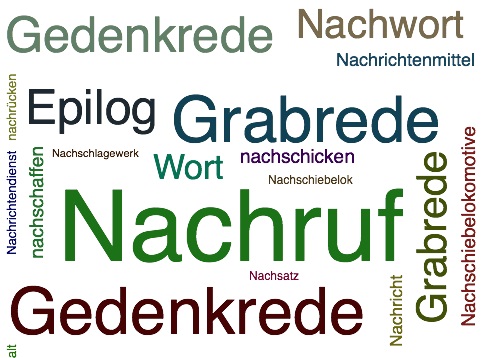 Im ewigen Gedenken: Der Dichter und Schriftsteller Heinrich Eichen(Heinz Birken) verstarb am 30. Mai 1986 während einer Reise in Odendorf bei Bonn